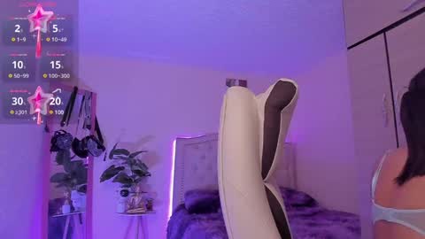 anny online show from January 21, 7:39 pm