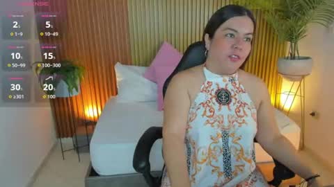 Snapshot of nahia_13 chatting on July 21, 12:51 pm N A H I A online show from July 21, 12:51 pm