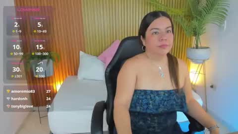 Snapshot of nahia_13 chatting on July 28, 3:21 pm N A H I A online show from July 28, 3:21 pm