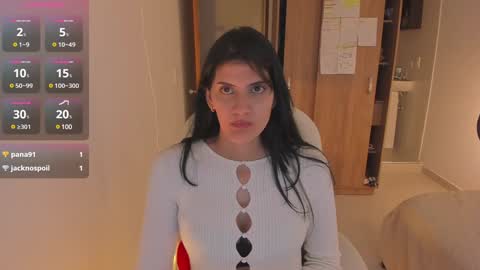 independent model online show from December 5, 1:36 am