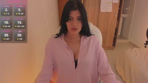 independent model online show from December 7, 11:34 pm