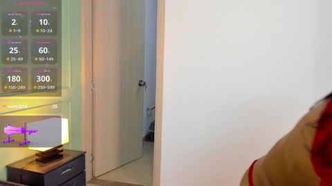 Nahomys online show from December 22, 12:17 am