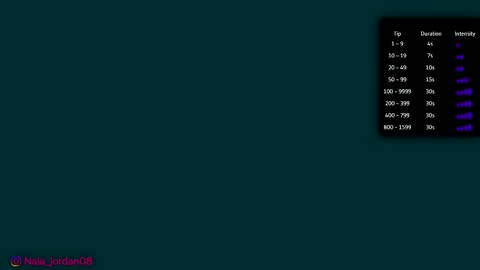 N A L A  NEW instagram nala jordan08 online show from February 18, 1:07 pm