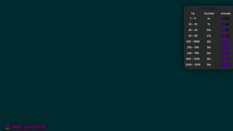 N A L A  NEW instagram nala jordan08 online show from March 27, 11:21 am