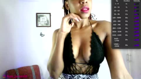 Snapshot of nala_j08 chatting on April 22, 1:45 pm N A L A NEW instagram nala jordan08 online show from April 22, 1:45 pm