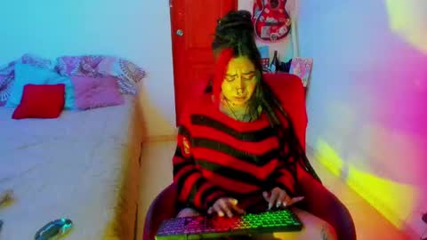 nana_cirkus online show from December 8, 11:19 pm