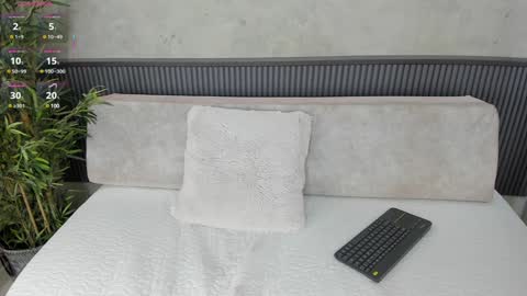 Naomi  online show from January 29, 7:22 pm