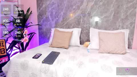 Megan online show from May 11, 9:01 pm