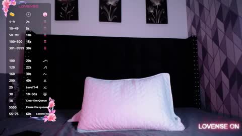 Snapshot of naturaltitss_ chatting on March 6, 7:54 pm Gwen  online show from March 6, 7:54 pm