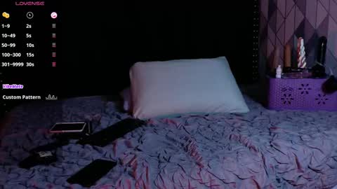 Snapshot of naturaltitss_ chatting on September 10, 7:58 pm Gwen  online show from September 10, 7:58 pm