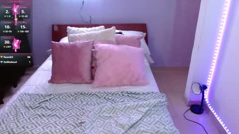 Snapshot of naty_sweet21 chatting on February 15, 4:03 am Natalia online show from February 15, 4:03 am