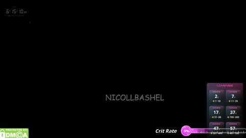 Nicoll  Independent model online show from March 8, 11:14 am