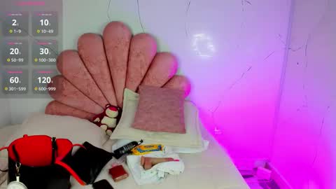 Snapshot of niickyjones chatting on March 14, 5:35 am Anni online show from March 14, 5:35 am