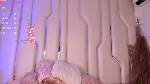 Niicoleta  online show from December 28, 12:04 am