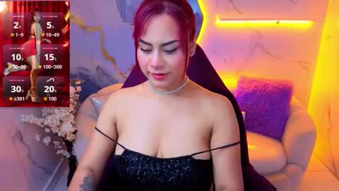 Snapshot of noa_tp chatting on March 21, 7:06 pm Noa online show from March 21, 7:06 pm