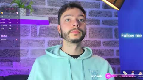 Snapshot of noah_ricci_ chatting on March 17, 12:08 pm online show from March 17, 12:08 pm