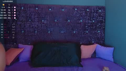 Snapshot of norabigas chatting on January 14, 2:50 am Nora online show from January 14, 2:50 am