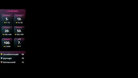 Snapshot of novacyysantos chatting on January 12, 7:00 am Andrea online show from January 12, 7:00 am