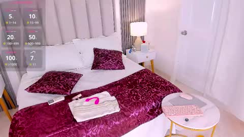 Snapshot of novacyysantos chatting on October 11, 5:00 pm Andrea online show from October 11, 5:00 pm