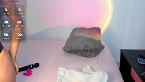 Snapshot of olitasdelmar chatting on January 5, 4:48 pm Mar online show from January 5, 4:48 pm