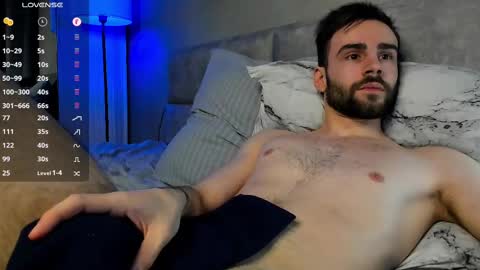 Mark  cut  7.5 inches online show from February 10, 3:24 am