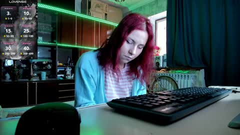 Ella online show from January 6, 8:24 am