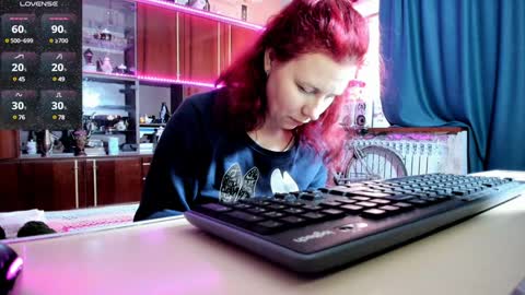 Ella online show from January 14, 7:06 am