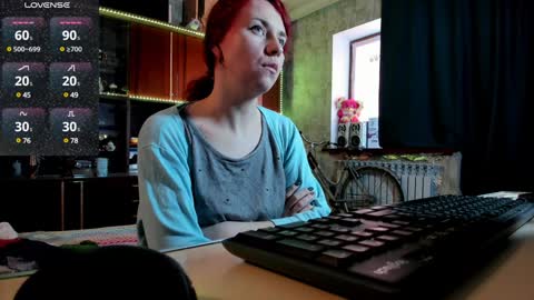 Ella online show from January 17, 7:51 am