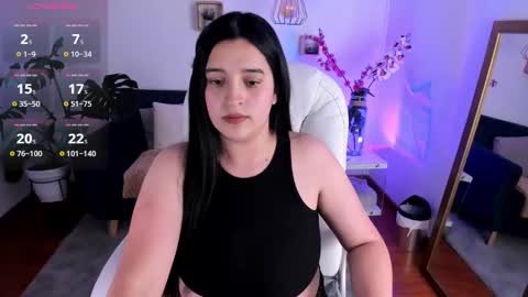 Snapshot of pamela_cheverry chatting on January 28, 7:43 am Pamela online show from January 28, 7:43 am