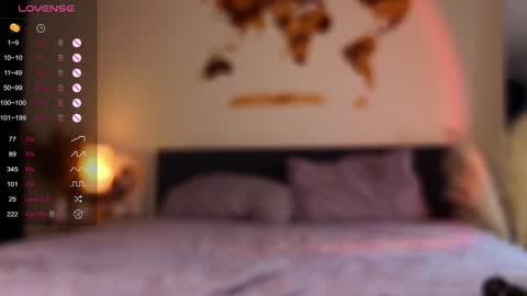 Snapshot of pamelaryant chatting on February 5, 1:33 pm Diana online show from February 5, 1:33 pm