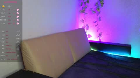 Allie  Alex Thumbs up if you like us online show from November 4, 2:21 am