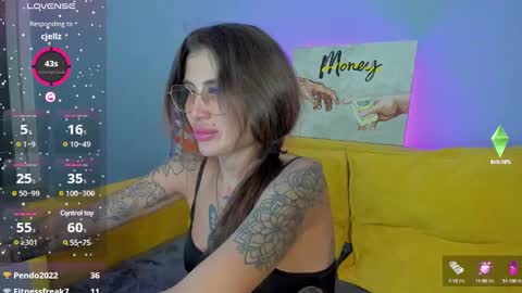 Snapshot of patricia_cox chatting on February 10, 12:19 am Patricia GMT2 Wed-Thu 5-11am Sat-Mon 5-11am online show from February 10, 12:19 am