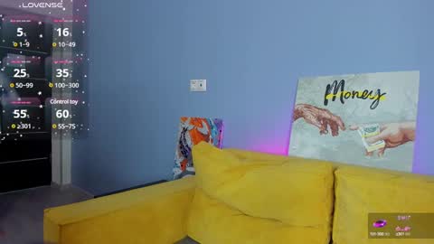 Snapshot of patricia_cox chatting on February 21, 9:32 pm Patricia GMT2 Wed-Thu 5-11am Sat-Mon 5-11am online show from February 21, 9:32 pm