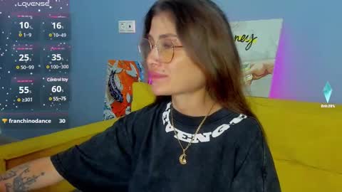 Snapshot of patricia_cox chatting on March 8, 10:24 pm Patricia GMT2 Wed-Thu 5-11am Sat-Mon 5-11am online show from March 8, 10:24 pm