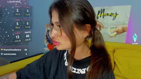 Snapshot of patricia_cox chatting on March 9, 1:25 am Patricia GMT2 Wed-Thu 5-11am Sat-Mon 5-11am online show from March 9, 1:25 am