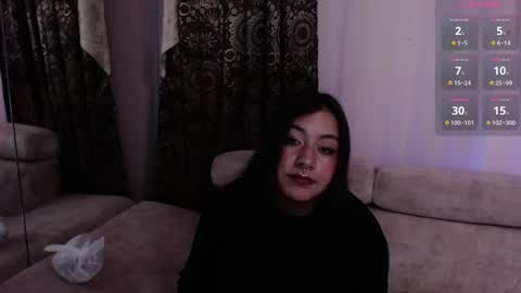 Paula online show from January 8, 6:20 pm