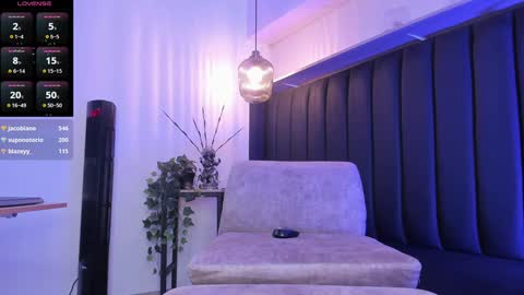 Dani online show from January 10, 3:39 am