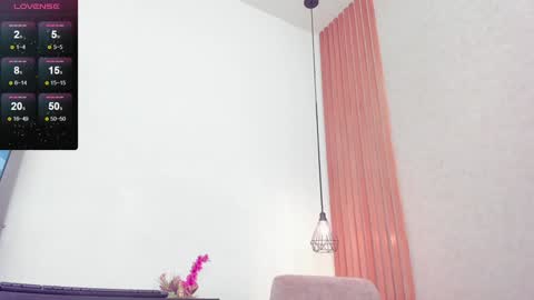 Dani online show from January 17, 1:56 pm