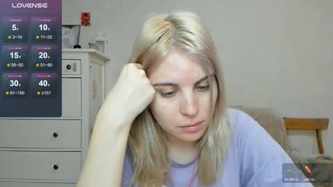 Allisses online show from January 16, 7:56 am