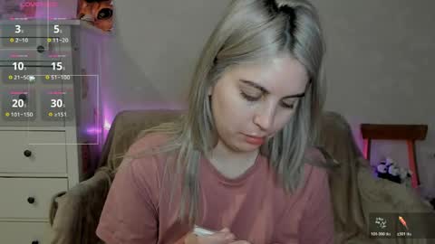 Allisses online show from April 25, 1:41 pm