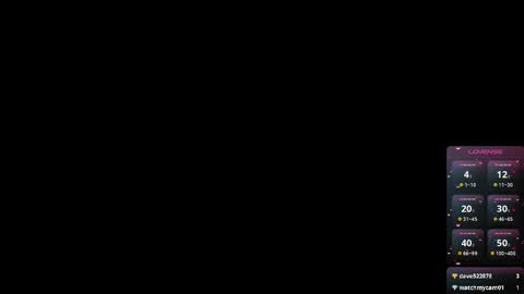  P E A C H   online show from March 6, 10:17 pm