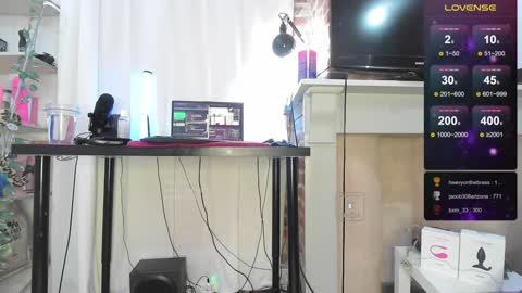 Help me to reach 200 thumbs up  online show from January 1, 8:04 pm