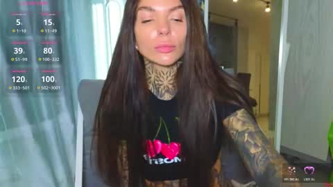 Snapshot of perfecttbaby77n chatting on March 6, 9:28 am Anna online show from March 6, 9:28 am