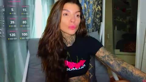 Snapshot of perfecttbaby77n chatting on March 14, 10:32 am Anna online show from March 14, 10:32 am