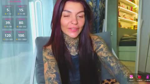 Snapshot of perfecttbaby77n chatting on April 14, 8:42 am Anna online show from April 14, 8:42 am