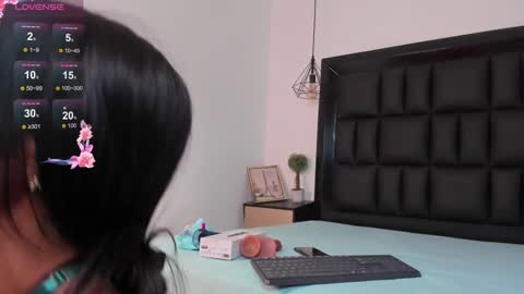 Esther online show from January 3, 12:08 pm