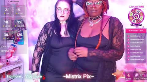 Snapshot of pixiebob25 chatting on January 15, 4:11 pm Thekawaiidomme online show from January 15, 4:11 pm