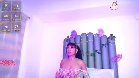 Snapshot of polett_amaranta chatting on February 12, 12:11 pm Polett Amarantas online show from February 12, 12:11 pm