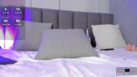 Snapshot of pollybabe_ chatting on March 12, 1:30 pm POLLY online show from March 12, 1:30 pm