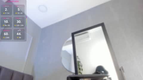 Snapshot of pollybabe_ chatting on September 29, 10:42 am POLLY online show from September 29, 10:42 am